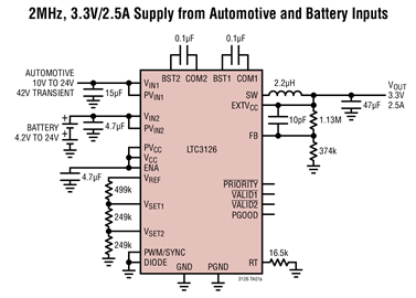 LTC3126 42V, 2.5A Synchronous Step-Down Regulator with No-Loss Input PowerPath